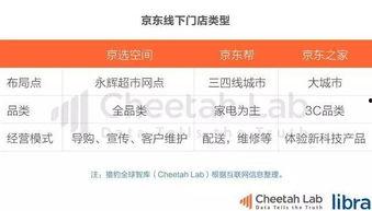 今日头条夏天吃瓜,瓜果飘香——夏季吃瓜指南大揭秘